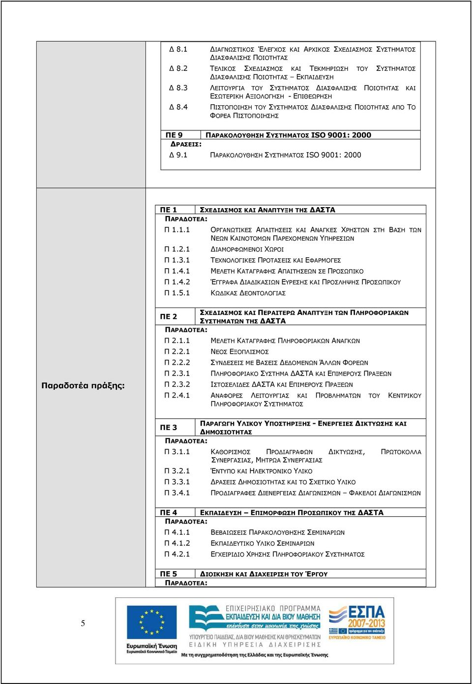 9001: 2000 9.1 ΠΑΡΑΚΟΛΟΥΘΗΣΗ ΣΥΣΤΗΜΑΤΟΣ ISO 9001: 2000 ΠΕ 1 ΣΧΕ ΙΑΣΜΟΣ ΚΑΙ ΑΝΑΠΤΥΞΗ ΤΗΣ ΑΣΤΑ Π 1.1.1 ΟΡΓΑΝΩΤΙΚΕΣ ΑΠΑΙΤΗΣΕΙΣ ΚΑΙ ΑΝΑΓΚΕΣ ΧΡΗΣΤΩΝ ΣΤΗ ΒΑΣΗ ΤΩΝ ΝΕΩΝ ΚΑΙΝΟΤΟΜΩΝ ΠΑΡΕΧΟΜΕΝΩΝ ΥΠΗΡΕΣΙΩΝ Π 1.