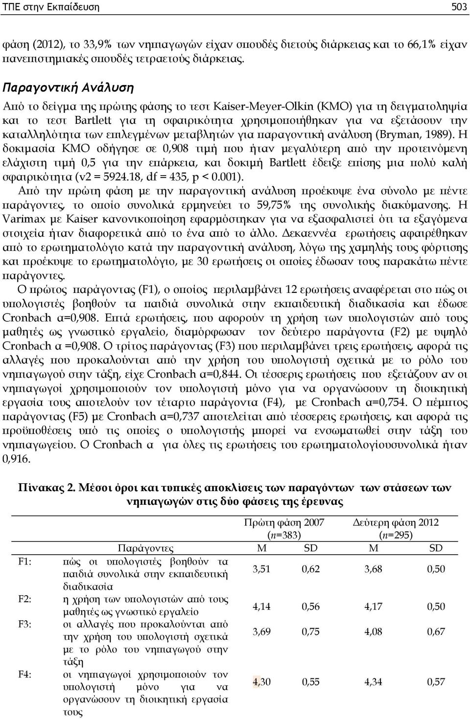 των επιλεγμένων μεταβλητών για παραγοντική ανάλυση (Bryman, 1989).