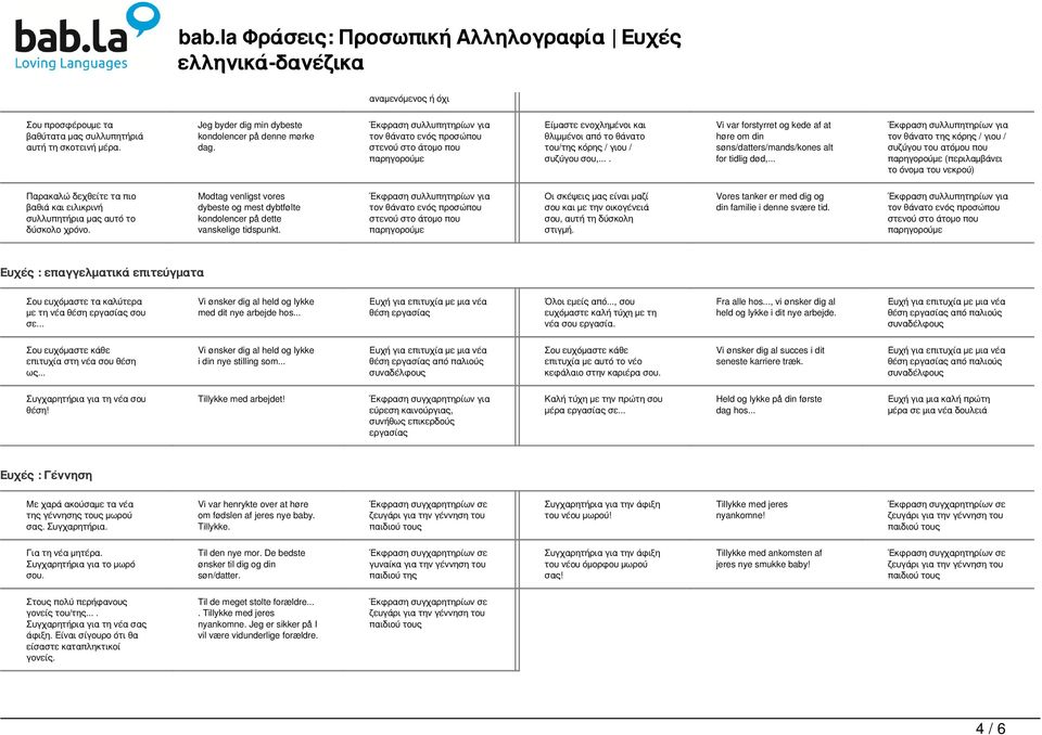 .. τον θάνατο της κόρης / γιου / συζύγου του ατόμου που (περιλαμβάνει το όνομα του νεκρού) Παρακαλώ δεχθείτε τα πιο βαθιά και ειλικρινή συλλυπητήρια μας αυτό το δύσκολο χρόνο.