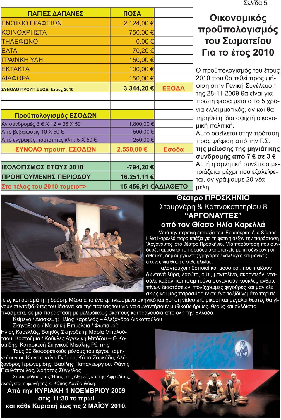 550,00 Εσοδα ΙΣΟΛΟΓΙΣΜΟΣ ΕΤΟΥΣ 2010-794,20 ΠΡΟΗΓΟΥΜΕΝΗΣ ΠΕΡΙΟΔΟΥ 16.251,11 Στο τέλος του 2010 ταμειο=> 15.