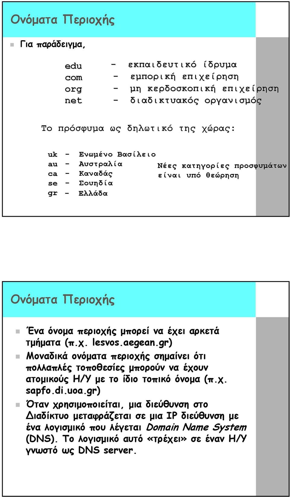 τµήµατα (π.χ. lesvos.aegean.gr) Μοναδικά ονόµατα περιοχής σηµαίνει ότι πολλαπλές τοποθεσίες µπορούν να έχουν ατοµικούς Η/Υ µε το ίδιο τοπικό όνοµα (π.χ. sapfo.di.uoa.