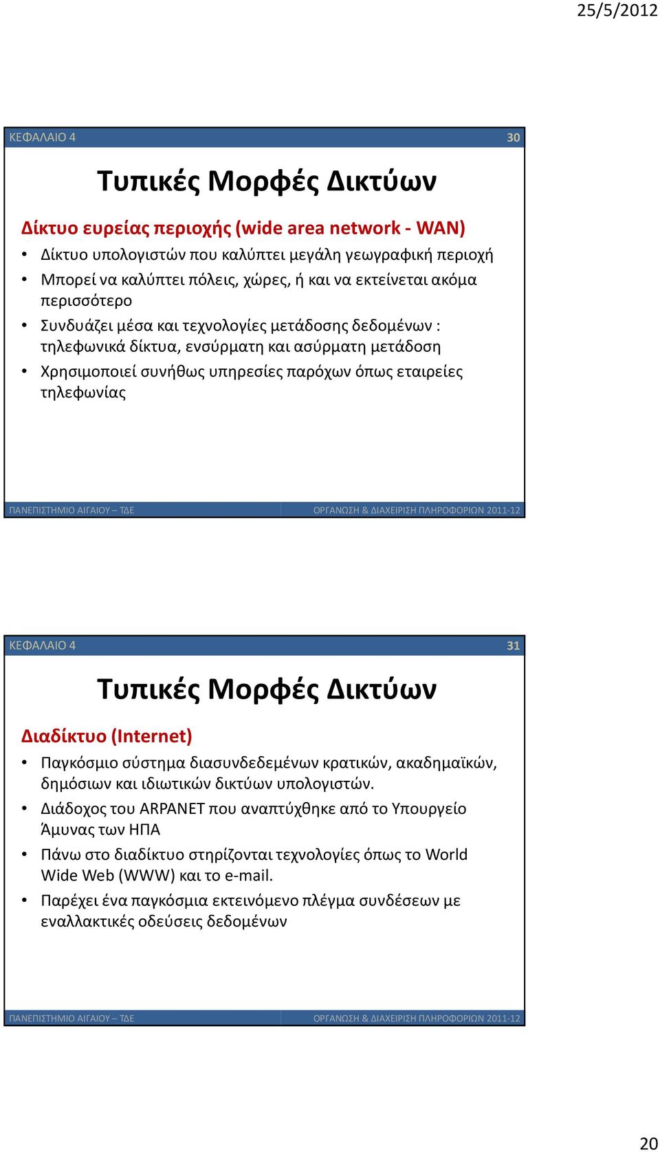 ΚΕΦΑΛΑΙΟ 4 31 Τυπικές Μορφές Δικτύων Διαδίκτυο (Internet) Παγκόσμιο σύστημα διασυνδεδεμένων κρατικών, ακαδημαϊκών, δημόσιων και ιδιωτικών δικτύων υπολογιστών.