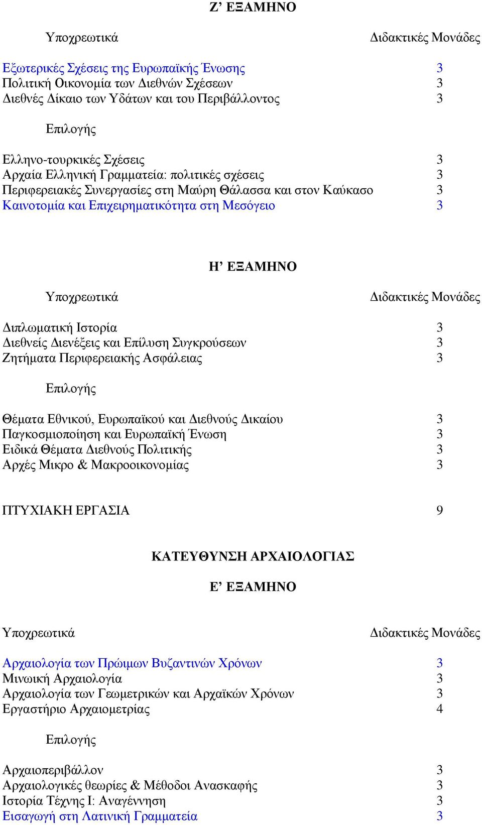 πγθξνύζεωλ 3 Εεηήκαηα Πεξηθεξεηαθήο Αζθάιεηαο 3 Θέκαηα Δζληθνύ, Δπξωπαϊθνύ θαη Γηεζλνύο Γηθαίνπ 3 Παγθνζκηνπνίεζε θαη Δπξωπαϊθή Έλωζε 3 Δηδηθά Θέκαηα Γηεζλνύο Πνιηηηθήο 3 Αξρέο Μηθξν &