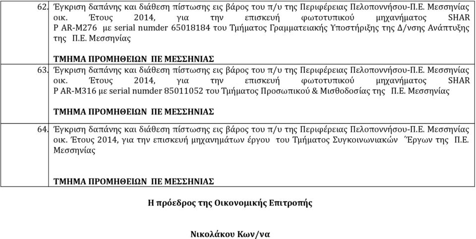 Έγκριση δαπάνης και διάθεση πίστωσης εις βάρος του π/υ της Περιφέρειας Πελοποννήσου-Π.Ε. Μεσσηνίας οικ.