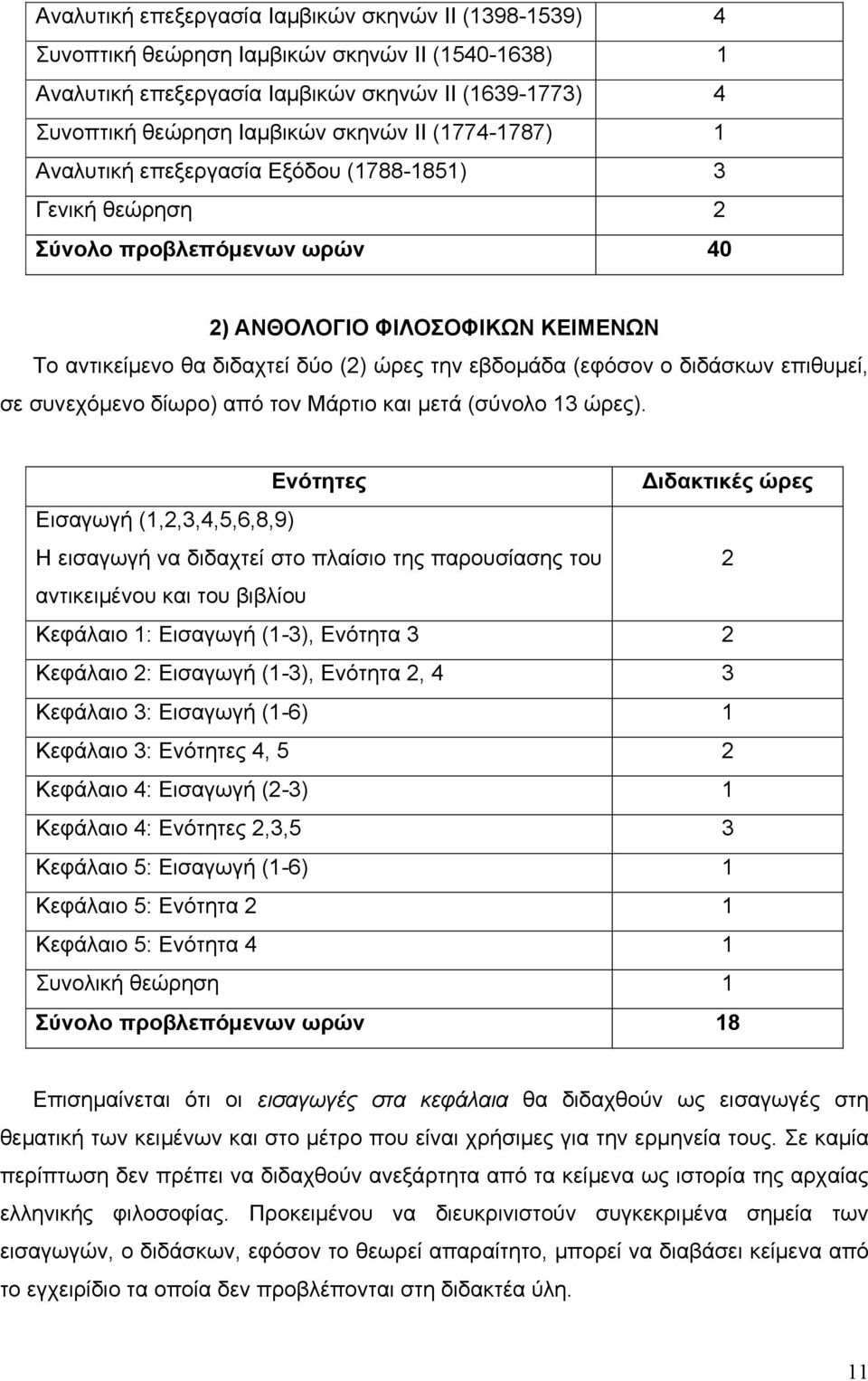 διδάσκων επιθυμεί, σε συνεχόμενο δίωρο) από τον Μάρτιο και μετά (σύνολο 1 ώρες).