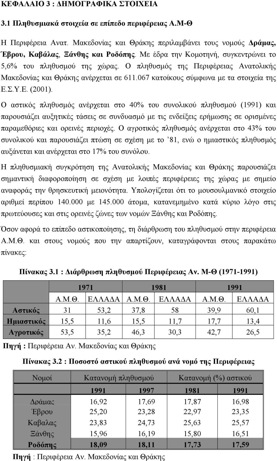 Ο αστικός πληθυσµός ανέρχεται στο 40% του συνολικού πληθυσµού (1991) και παρουσιάζει αυξητικές τάσεις σε συνδυασµό µε τις ενδείξεις ερήµωσης σε ορισµένες παραµεθόριες και ορεινές περιοχές.