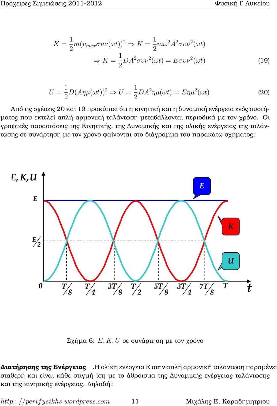 Οι γραφικές παραστάσεις της Κινητικής, της υναµικής και της ολικής ενέργειας της ταλάντωσης σε συνάρτηση µε τον χρονο ϕαίνονται στο διάγραµµα του παρακάτω σχήµατος : Σχήµα 6: E, K, U σε συνάρτηση µε
