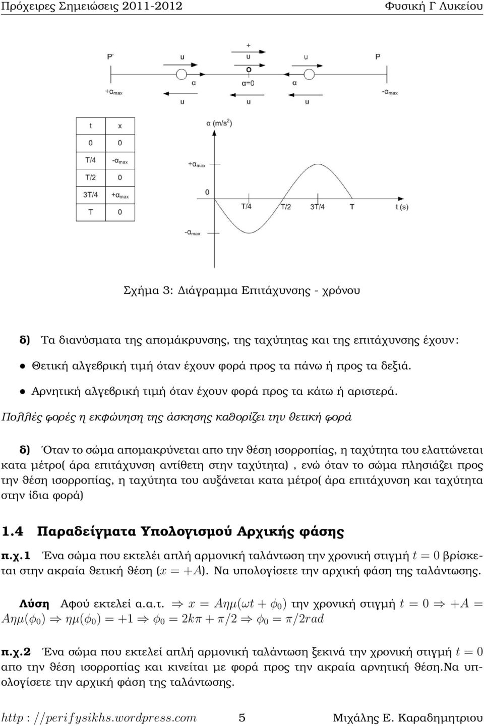 Πολλές ϕορές η εκφώνηση της άσκησης καθορίζει την ϑετική ϕορά δ) Οταν το σώµα αποµακρύνεται απο την ϑέση ισορροπίας, η ταχύτητα του ελαττώνεται κατα µέτρο( άρα επιτάχυνση αντίθετη στην ταχύτητα), ενώ