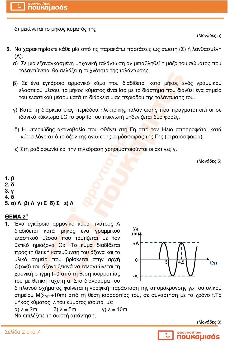 β) Σε ένα εγκάρσιο αρµονικό κύµα που διαδίδεται κατά µήκος ενός γραµµικού ελαστικού µέσου, το µήκος κύµατος είναι ίσο µε το διάστηµα που διανύει ένα σηµείο του ελαστικού µέσου κατά τη διάρκεια µιας