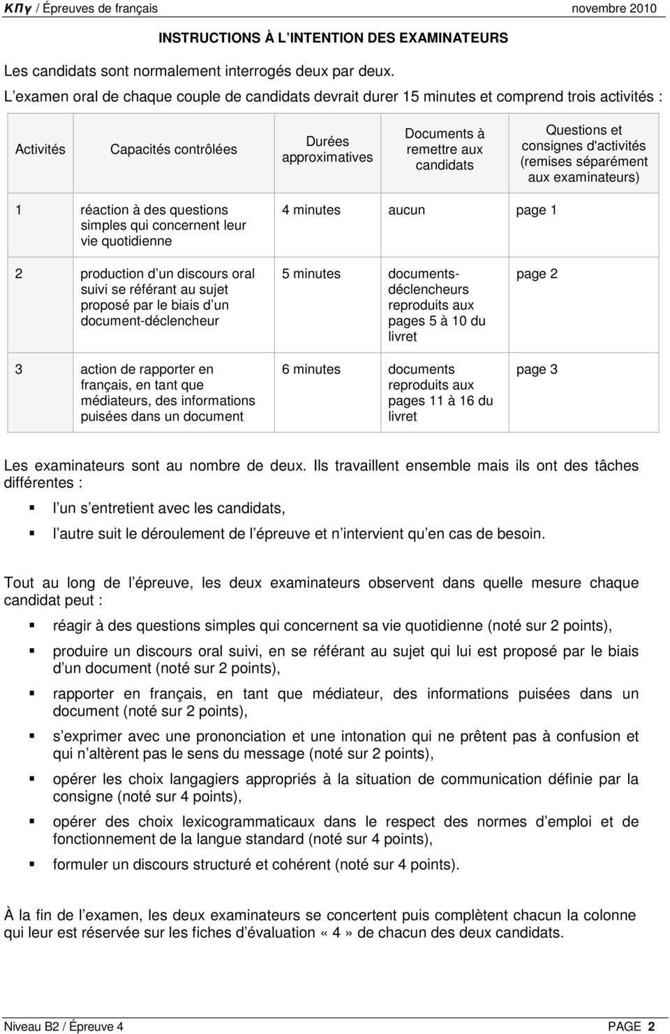 consignes d'activités (remises séparément aux examinateurs) 1 réaction à des questions simples qui concernent leur vie quotidienne 4 minutes aucun page 1 2 production d un discours oral suivi se