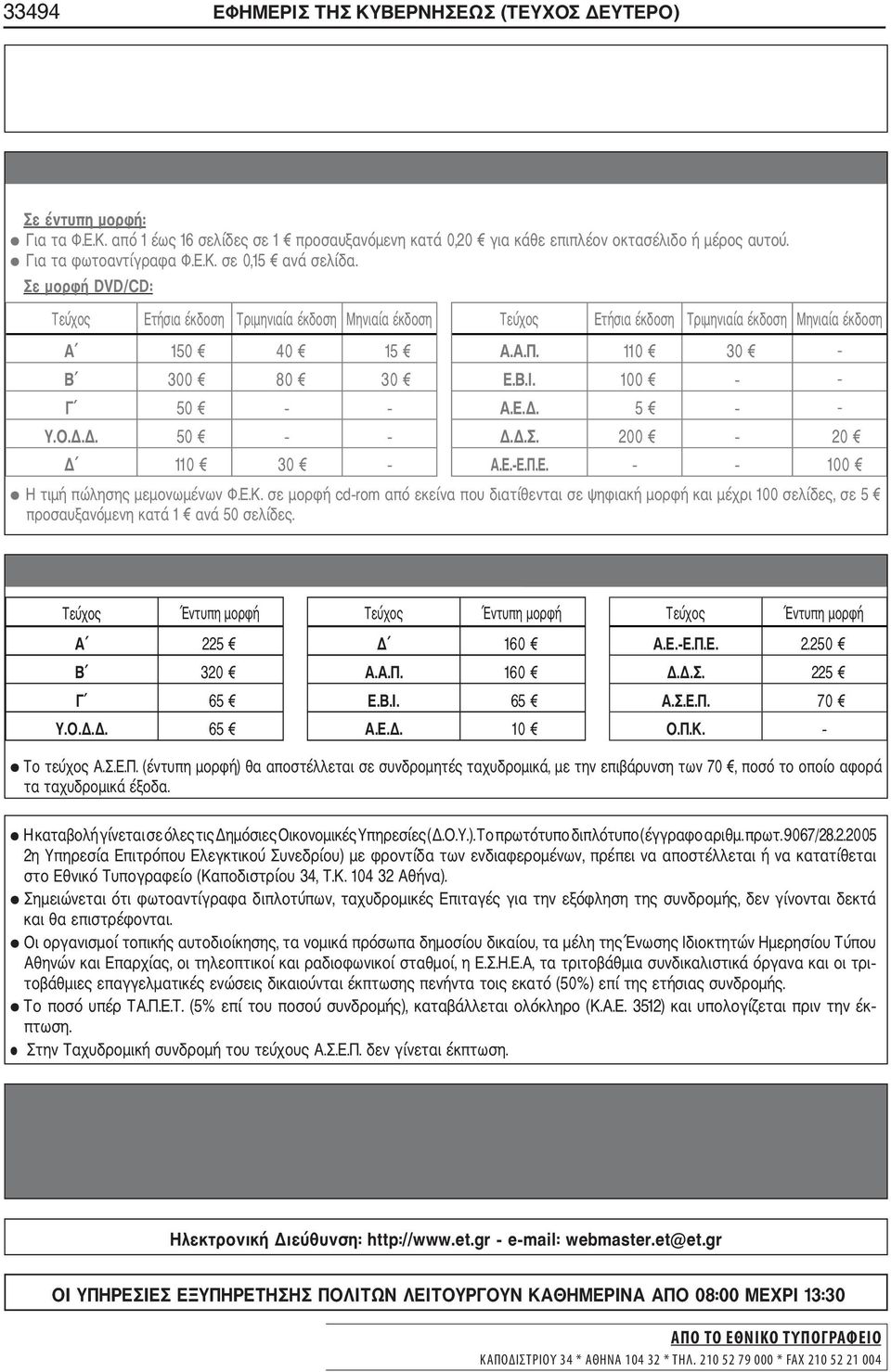 110 30 - Β 300 80 30 Ε.Β.Ι. 100 - Γ 50 Α.Ε.. 5 - Υ.Ο... 50..Σ. 200 20 110 30 Α.Ε. Ε.Π.Ε. 100 Η τιµή πώλησης µεµονωµένων Φ.Ε.Κ.