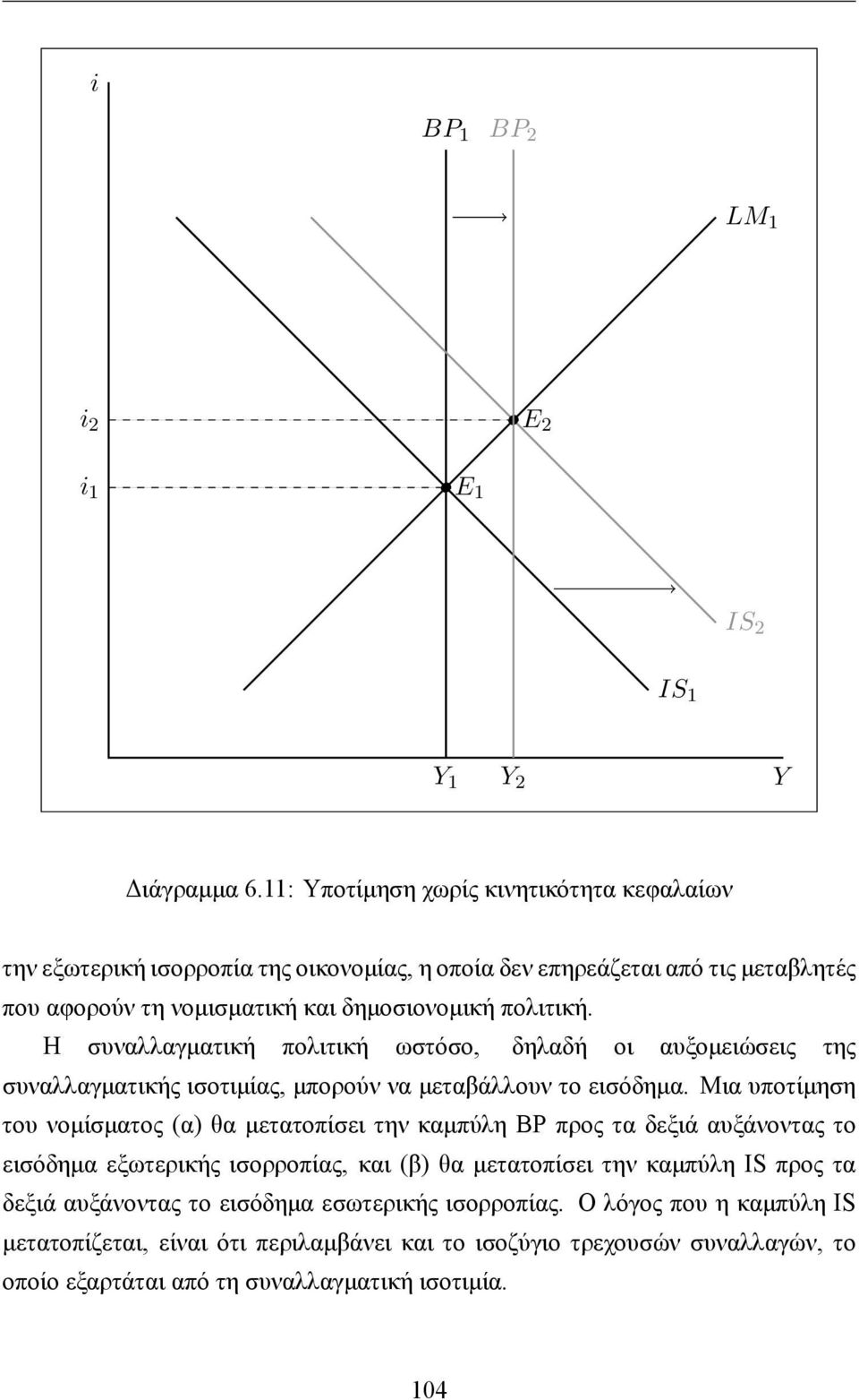 Η συναλλαγματική πολιτική ωστόσο, δηλαδή οι αυξομειώσεις της συναλλαγματικής ισοτιμίας, μπορούν να μεταβάλλουν το εισόδημα.