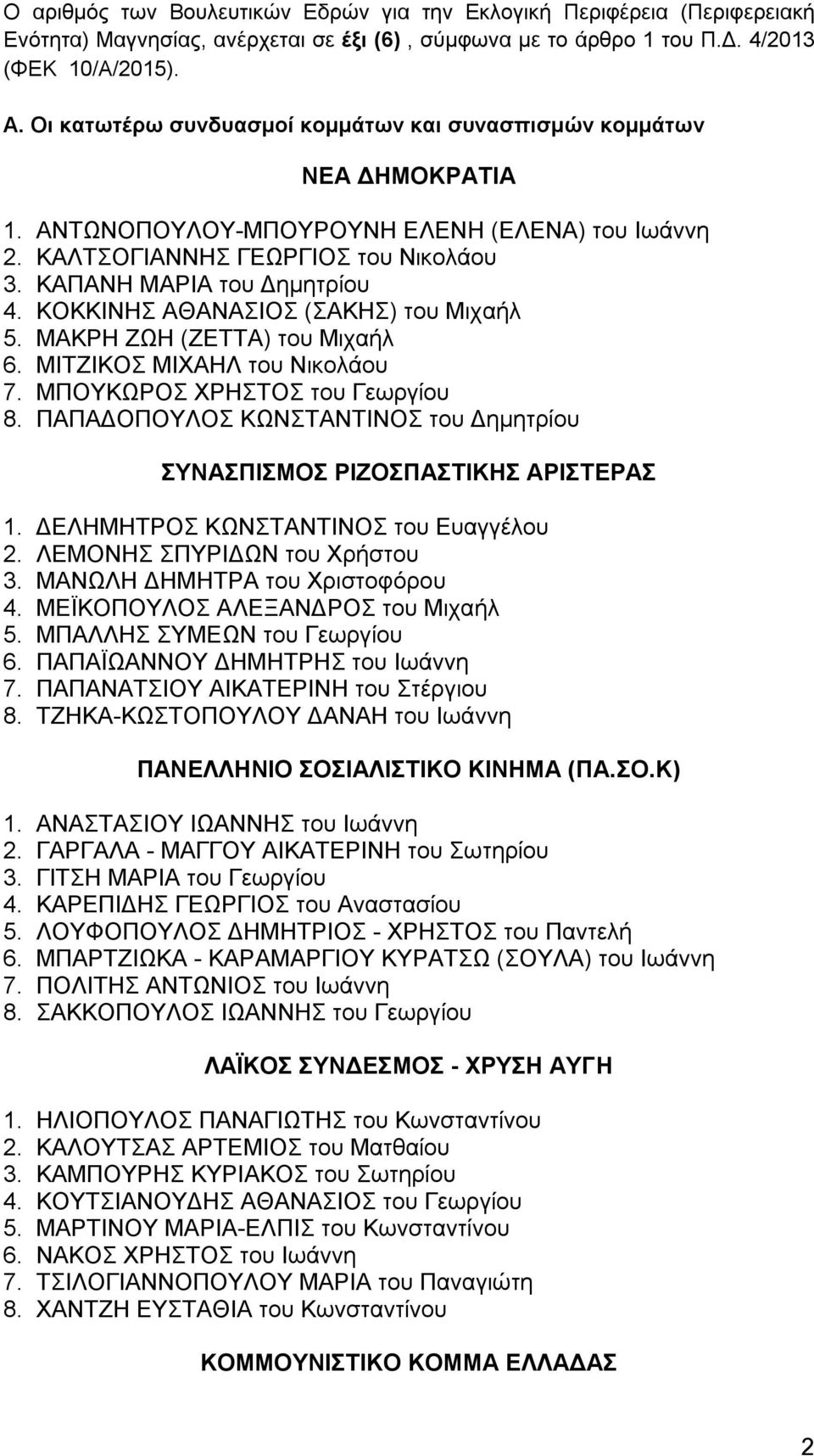 ΚΟΚΚΙΝΗΣ ΑΘΑΝΑΣΙΟΣ (ΣΑΚΗΣ) του Μιχαήλ 5. ΜΑΚΡΗ ΖΩΗ (ΖΕΤΤΑ) του Μιχαήλ 6. ΜΙΤΖΙΚΟΣ ΜΙΧΑΗΛ του Νικολάου 7. ΜΠΟΥΚΩΡΟΣ ΧΡΗΣΤΟΣ του Γεωργίου 8.