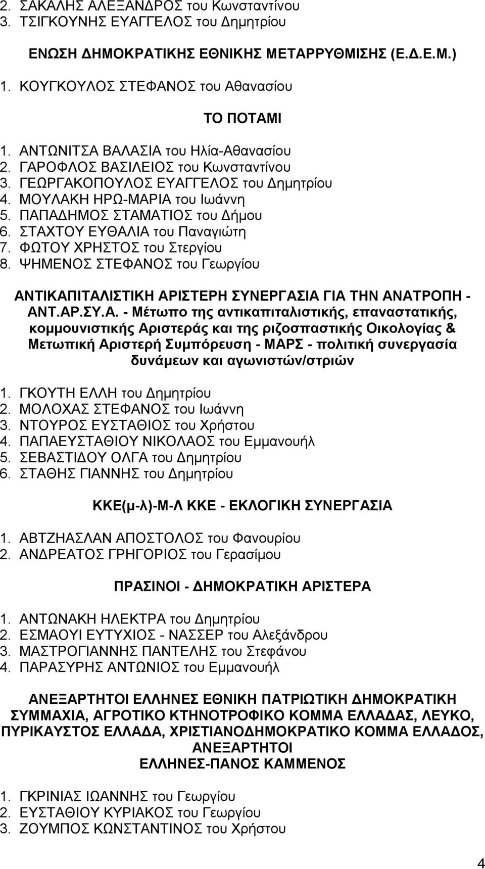 ΣΤΑΧΤΟΥ ΕΥΘΑΛΙΑ του Παναγιώτη 7. ΦΩΤΟΥ ΧΡΗΣΤΟΣ του Στεργίου 8. ΨΗΜΕΝΟΣ ΣΤΕΦΑΝΟΣ του Γεωργίου ΑΝΤΙΚΑΠΙΤΑΛΙΣΤΙΚΗ ΑΡΙΣΤΕΡΗ ΣΥΝΕΡΓΑΣΙΑ ΓΙΑ ΤΗΝ ΑΝΑΤΡΟΠΗ - ΑΝΤ.ΑΡ.ΣΥ.Α. - Μέτωπο της αντικαπιταλιστικής,