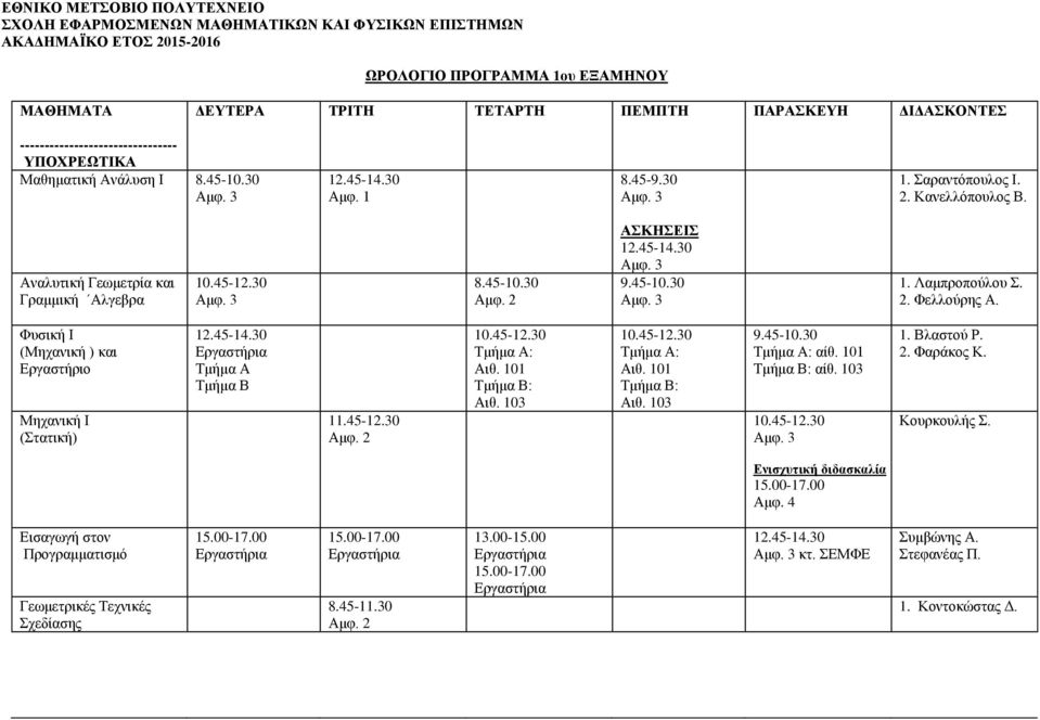 Φυσική Ι (Μηχανική ) και Εργαστήριο Μηχανική Ι (Στατική) Τμήμα Α Τμήμα Β 11.45-12.30 Τμήμα Α: Αιθ. 101 Τμήμα Β: Αιθ. 103 Τμήμα Α: Αιθ. 101 Τμήμα Β: Αιθ. 103 9.45-10.30 Τμήμα Α: αίθ. 101 Τμήμα Β: αίθ.