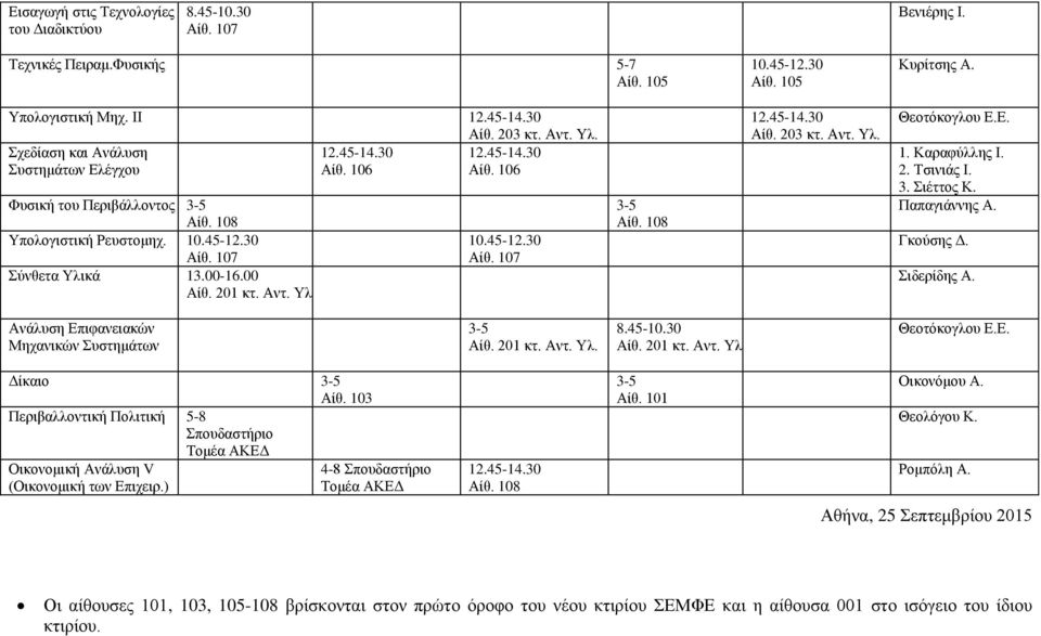 Σιέττος Κ. Παπαγιάννης Α. Γκούσης Δ. Σιδερίδης Α. Ανάλυση Επιφανειακών Μηχανικών Συστημάτων Θεοτόκογλου Ε.Ε. Δίκαιο Περιβαλλοντική Πολιτική 5-8 Σπουδαστήριο Τομέα ΑΚΕΔ Οικονομική Ανάλυση V 4-8 Σπουδαστήριο (Οικονομική των Επιχειρ.