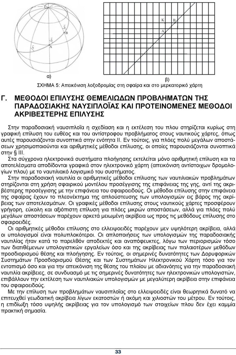 επίιπζε ηνπ επζένο θαη ηνπ αληίζηξνθνπ πξνβιήκαηνο ζηνπο λαπηηθνύο ράξηεο, όπσο απηέο παξνπζηάδνληαη ζπλνπηηθά ζηελ ελόηεηα ΗΗ.