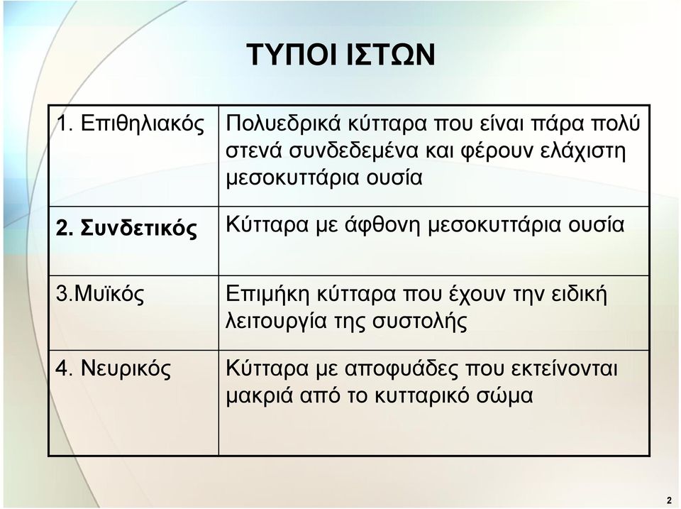 ελάχιστη μεσοκυττάρια ουσία 2. Συνδετικός Κύτταρα με άφθονη μεσοκυττάρια ουσία 3.