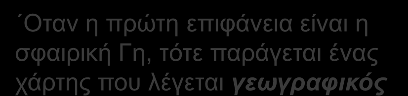 Προβολικά συστήματα Τα προβολικά συστήματα χρησιμοποιούνται για να απεικονίζουν ή να προβάλλουν σημεία που ανήκουν σε μία επιφάνεια αναφοράς πάνω σε μία άλλη επιφάνεια.