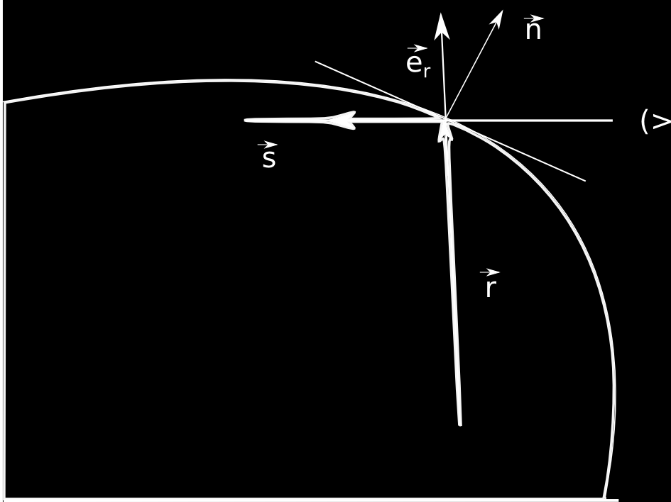1. Εισ αγωγή Σχήμα 1.11.