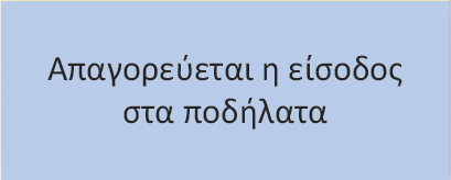 Πάμε να δούμε και μερικά