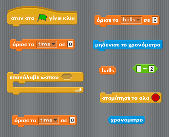 Το Scratch στην Σχολική Τάξη Εντολές που θα χρειαστείς Σημείωση Η πολυπλοκότητα των ασκήσεων για το σπίτι έχει, όπως έχεις καταλάβει, αυξηθεί.