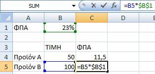 Συνδυασμός σχετικής με απόλυτη 1 2 αναφορά 1 Ο τύπος για τον υπολογισμού του ΦΠΑ περιέχει απόλυτη αναφορά στο κελί Β1 που αναγράφει το ποσοστό του ΦΠΑ.