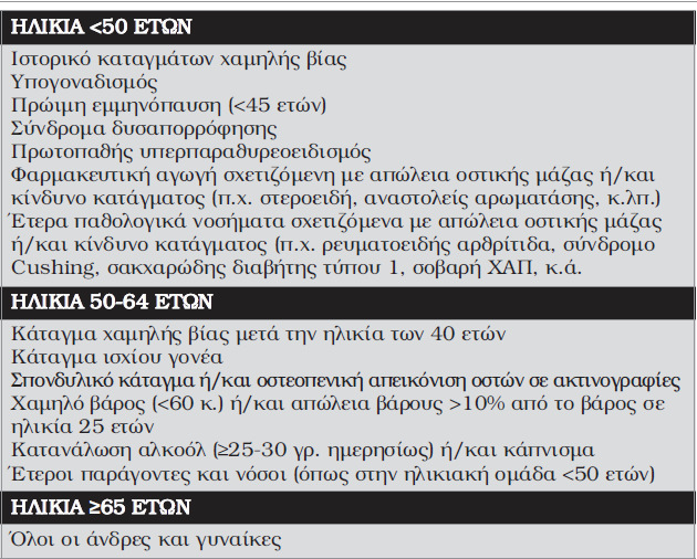 ΕΛΙΟΣ 2013 Guidelines for the Management of Persons