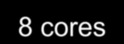 Σχεδιαστικές Επιλογές CPU Optimum for seq.