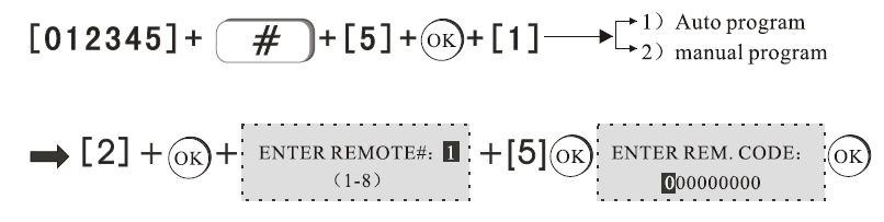 2.5.1 Προγραµµατισµός τηλεχειριστηρίων (συνολικά µπορείτε να δηλώσετε έως και 8 τηλεχειριστήρια) Ένα τηλεχειριστήριο µπορεί να δηλωθεί µε 2 τρόπους στην κεντρική µονάδα.