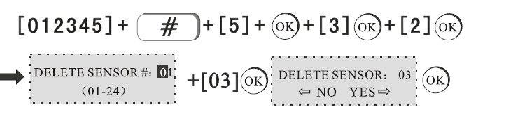 1 DEL ONE REMOTE ( ιαγραφή ενός τηλεχειριστηρίου) 2 DEL ONE SENSOR ( ιαγραφή ενός αισθητήρα) 3 DELL ALL REMOTES ( ιαγραφή όλων των τηλεχειριστηρίων) 4 DELL ALL SENSORS ( ιαγραφή όλων των αισθητήρων)