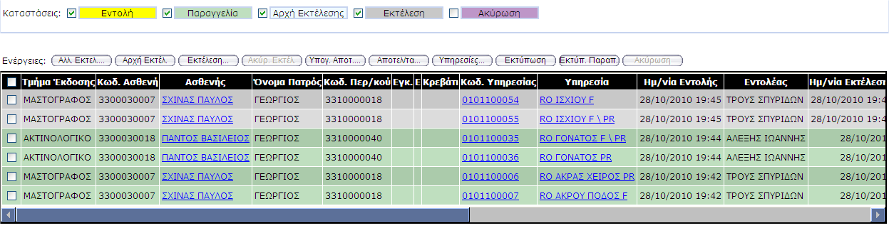 50 ΟΠΣΥ