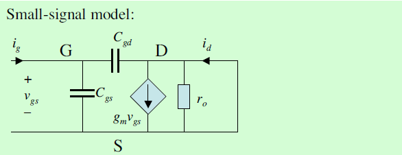 Τι συμβαίνει με τα MOSFET ; Η κύρια διαφορά μεταξύ MOSFET και BJT είναι ότι δεν υπάρχει r π στο μοντέλο του MOSFET ή r π =.