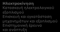 Δ4. ΣΤΑΘΜΟΙ ΦΟΡΤΙΣΗΣ Η/Ο: Κλάδοι παραγωγής και περιοχές δραστηριότητας ανά Συνδυαζόμενη Τεχνολογία Αιχμής Ευφυή Δίκτυα Κατασκευή Η/Υ, ηλεκτρονικών και οπτικών προϊόντων Κατασκευή ηλεκτρολογικού