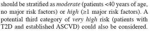 LDL-C