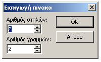 Για να προσθέσετε κείμενο στα κελιά του πίνακα, κάντε κλικ μέσα σε ένα κελί και στη συνέχεια πληκτρολογήστε το κείμενό σας.