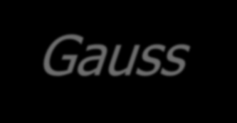 Αλγεβρικό σύστημα απευθείας επίλυση (direct methods) Μέθοδος Gauss