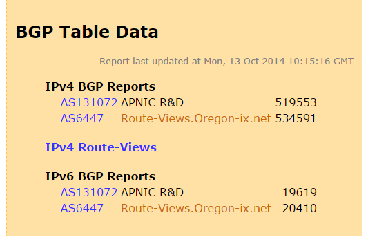 BGP TABLES: ΑΡΙΘΜΟΣ ΓΝΩΣΤΩΝ (PUBLIC)