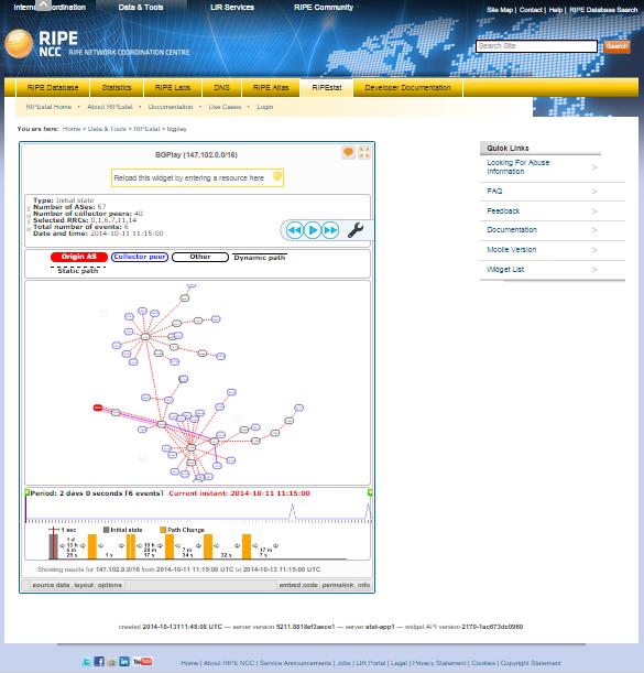 ΠΑΡΟΧΗ INTERNET ΣΤΟ NTUA - ASN 3323 GRNET (5408), GÉANT (20965), LEVEL 3 (3356) ή COGENT