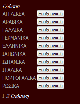 Ο διαχειριστής βλέπει σε μια ταξινομημένη λίστα όλες τις γλώσσες που είναι καταχωρημένες στη ΒΔ.