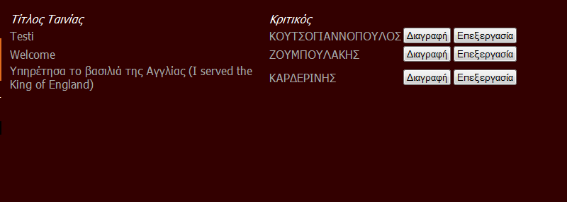 Όπως και στην επεξεργασία ηθοποιού υπάρχει η