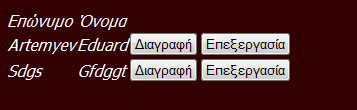 Λειτουργεί όπως ακριβώς και η επεξεργασία σκηνοθετών: Όπως παρουσιάστηκε και παραπάνω μια ταινία υπάρχει δυνατότητα να