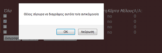 Στην επεξεργασία μελών φαίνονται όλα τα μέλη της Κινηματογραφικής Λέσχης και μπορεί να κάνει διάφορες λειτουργίες, όπως φαίνεται και