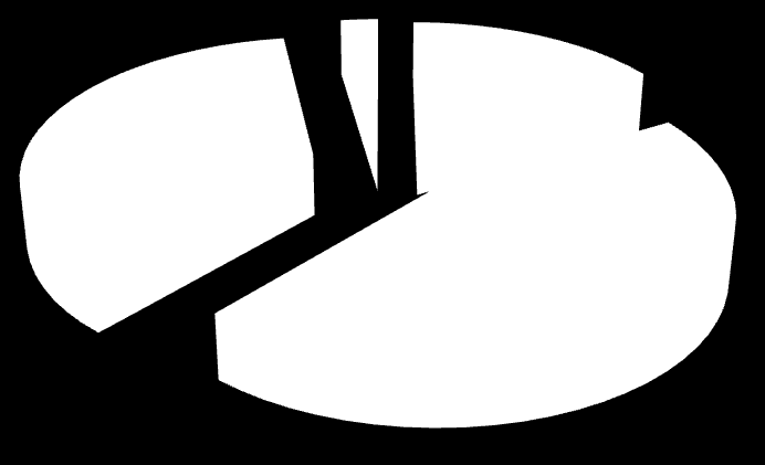 Γξάθεκα 4.