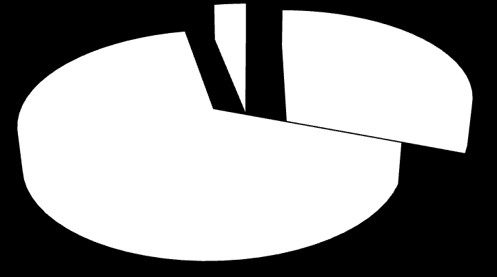 Γξάθεκα 4.
