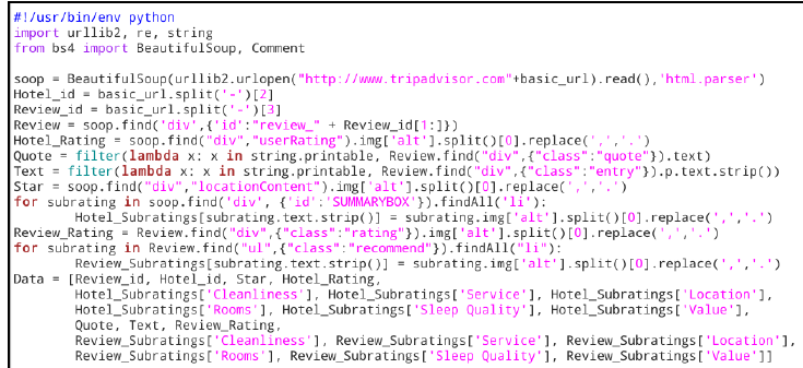 Άντληση δεδομένων Προέλευση Tripadvisor άντληση με crawler σε python Ξενοδοχεία στην Κρήτη σχόλια