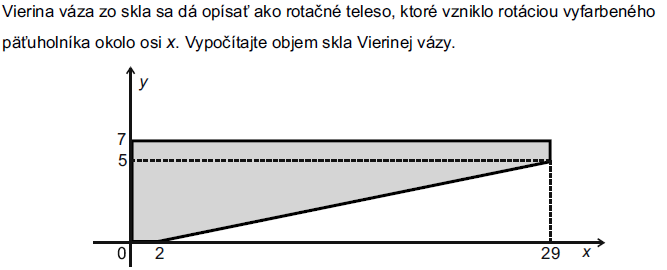 05 Dĺžka bočnej strany rotačného kužeľa je 5 cm, polomer jeho podstavy je 7 cm. Určte jeho objem (v cm 3 ). Rátajte s hodnotou π. 7 06 008 A (A) (B) (C) (D) (E) 9.6. Stereometria - guľa 01 Povrch gule je 64 π (cm ).