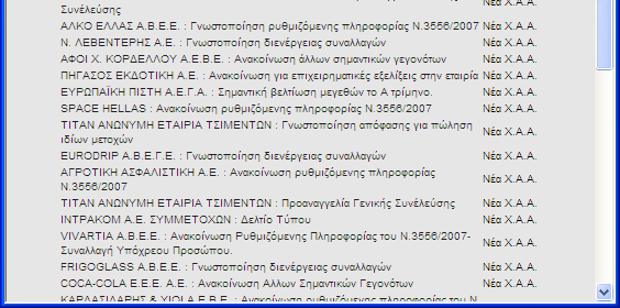 ειδησεογραφίας, εταιρικών γεγονότων & ανακοινώσεων για τις