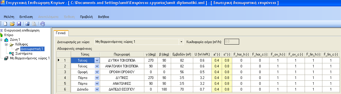 Χουσεΐν Ουμίτ / ΕΜΘΠΜ 105 Σχήμα 8.12β.