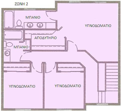 Χουσεΐν Ουμίτ / ΕΜΘΠΜ 56 Πολυκατοικίες Σχήμα 6.8: Παράδειγμα διαχωρισμού θερμικών ζωνών στις μονοκατοικίες *Πηγή: BEP-HY (I) «Υπολογισμός απαραίτητης καθαρής ενέργειας για θέρμανση και ψύξη».